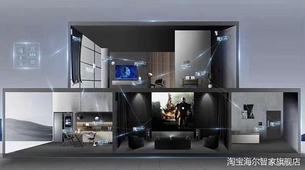 淘宝海尔智家旗舰店
