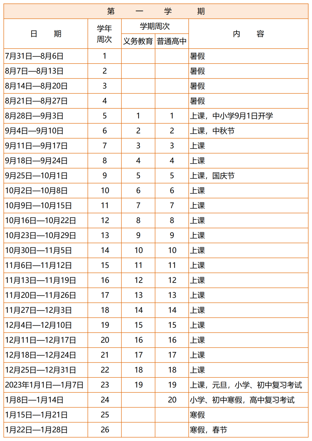 佛山中小学寒假放假时间2023（附校历表）