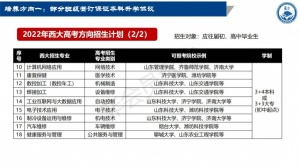 青岛西大技工学校2022年全国招生简章