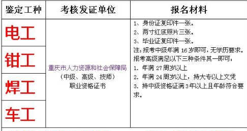 重庆市云阳县特种设备焊接作业报名考试费用多少重庆