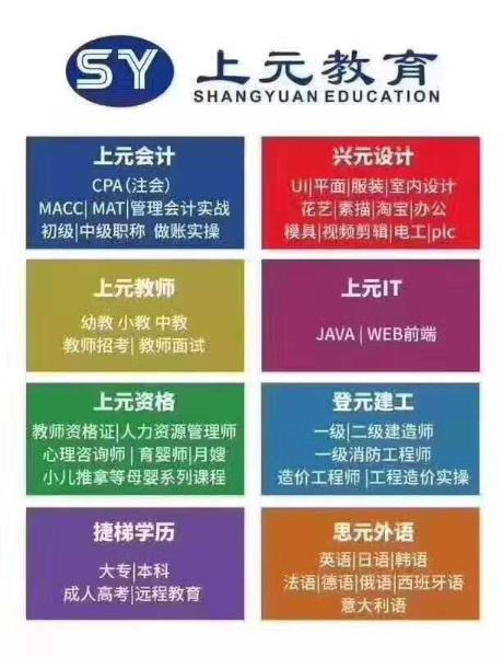零基础想学UI?海门哪里有学UI啊? 零基础想学UI?海门哪里有学UI啊?