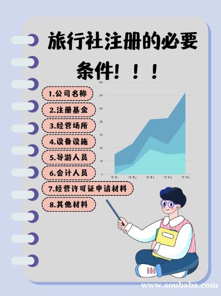 旅行社经营许可证注册流程 旅行社经营许可证注册流程