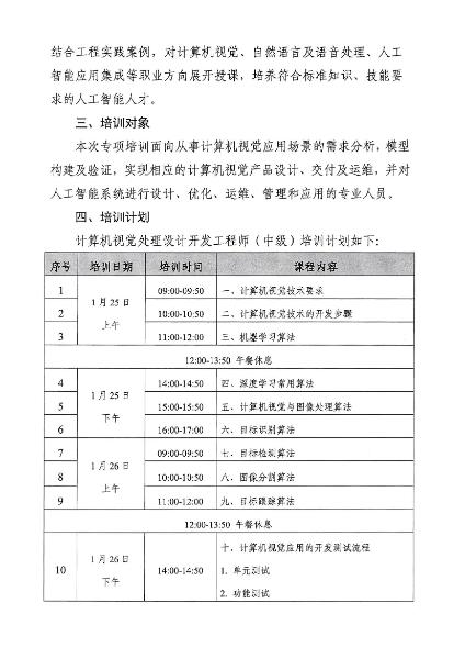 2024年企业和个人都在报考的人工智能证书推荐! 2024年企业和个人都在报考的人工智能证书推荐!