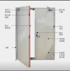 天津企顺门业定制防火门 款式美观大方 门型多样医院小区学校商场专用
