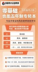 别人在躺平,你在刷题——这就是你超车的机会