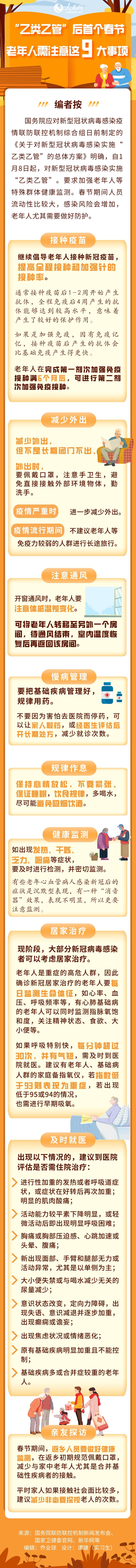 “乙类乙管”后首个春节，老年人需注意这9大事项